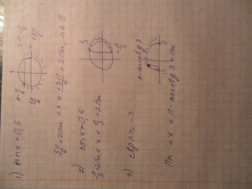 20 б за ответ решите неравенства, и распишите свои решения , подробно a)sinx< 0.5 b) cosx> 0.5
