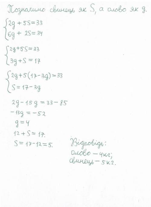Розв'яжи системою рівень 2 злитки голова і 5 злитків свинцю важать разом 33 кг,а 6 злитків голова і