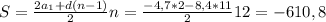 S = \frac{2 a_{1} + d (n-1)}{2} n = \frac{-4,7*2 - 8,4*11}{2} 12 = -610,8