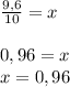 \frac{9,6}{10}=x\\\\0,96=x\\x=0,96