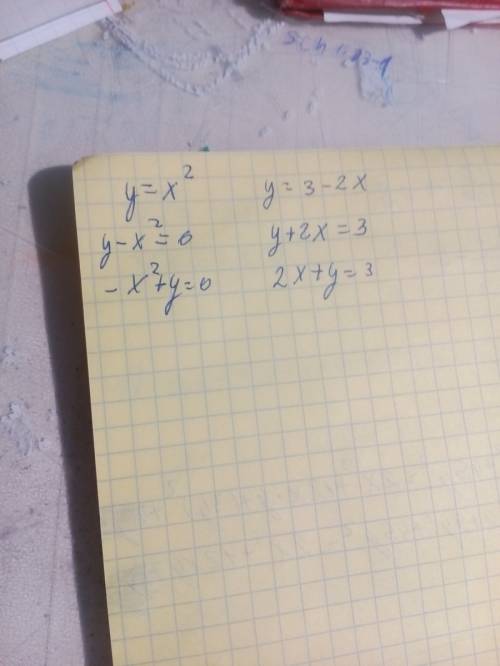 Решите систему уравнений y=x^2 y=3-2x