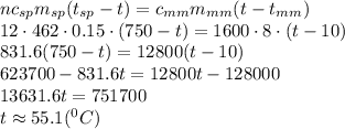 nc_{sp}m_{sp}(t_{sp}-t)=c_{mm}m_{mm}(t-t_{mm})&#10;\\\&#10;12\cdot462\cdot0.15\cdot(750-t)=1600\cdot8\cdot (t-10)&#10;\\\&#10;831.6(750-t)=12800(t-10)&#10;\\\&#10;623700-831.6t=12800t-128000&#10;\\\&#10;13631.6t=751700&#10;\\\&#10;t\approx 55.1(^0C)