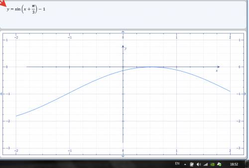 Постройте график функции: 1)y=sin(x-π/4)+1 2)y=sin(x+π/3)-1 3)y= -sin(x+π/6) 4)y= -sinx+3