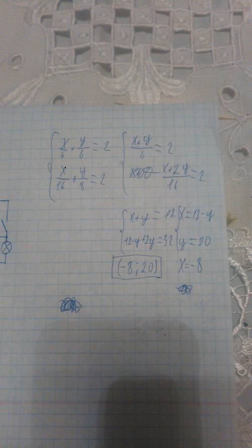 Реши систему уравнений методом сложения. x/6+y/6=2 x/16+y/8=2 ответ: ( ; )