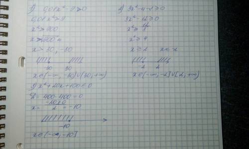 Решите неравенство: 1) 0,01х^-9> 0 2) 3х^-4-8> =0 3) х^+20х+100< = ! подробно