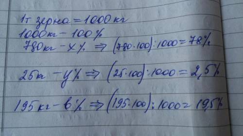 Из 1т зерна получают 780 кг муки, 25 кг сечки и 195 кг отрубей. составить круговую диаграмму.