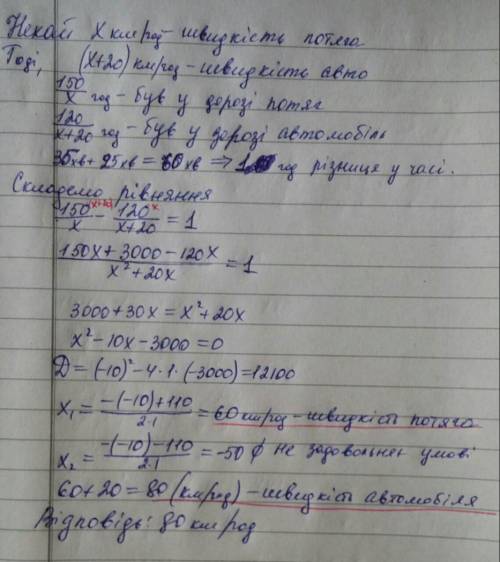 Відстань від пункту а до пункт б по шосе дорівнює 120 км , а по залізниці- 150 км. автомобіль з пунк