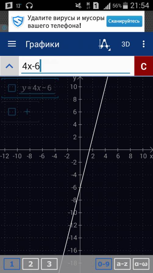 Функции заданы формулами а) y=4x−6 б) y=−0,2x+5 в) y=8x г) y=−4x+3 какие из этих функций являются во