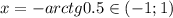 x=-arctg0.5\in (-1;1)