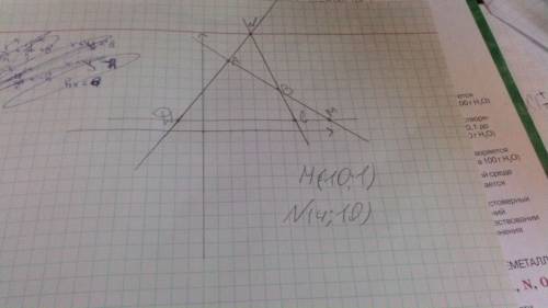 На координатной плоскости даны точки а(2; 7), в(6; 4), с(7; 1), д(-2; 1). постройте точку м пересече