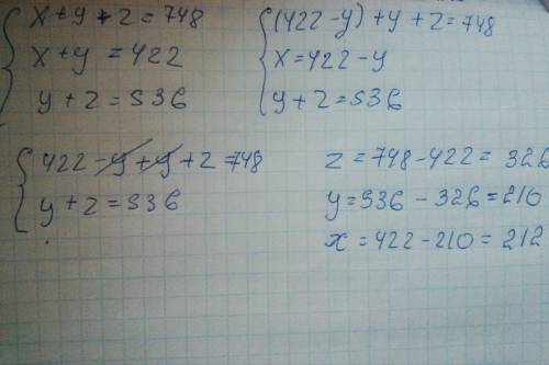 Сума трьох чисел дорівнює 748. сума перших двох чисел дорівнює 422 , а сума другого і третього - 536
