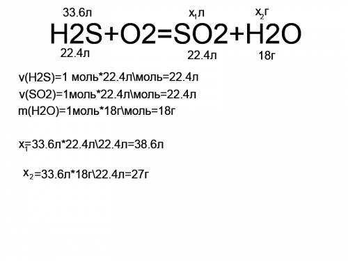 Решите . заранее ! сероводород объёмом 33,6 л (н.у.) взаимодействует с кислородом с образованием окс