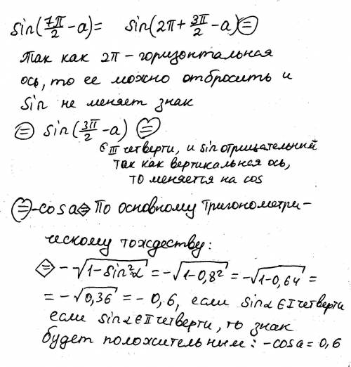 Обчисліть sin (7п/2-a) , якщо sina=0/8