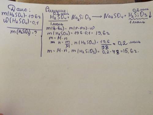 Рассчитайте массу осадка, образующегося при взаимодействии силиката натрия с 196 г 10%-ного раствора