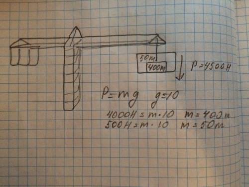 Какая сила действует на трос подъёмного крана ,если вес груза 4кн , вес контейнера , в котором подни