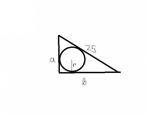 ).чему равен радиус вписанной в прямоугольный треугольник окружности,если его гипотенуза равна 25 см