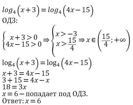 Найдите корень уравнения log4 (x+3)=log4(4x-15)