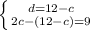 \left \{d=12-c} \atop {2c-(12-c)=9} \right.