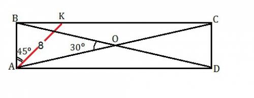 Впрямоугольнике abcd проведена биссектриса угла a до поресечения со стороной bc в точке k. отрезок a