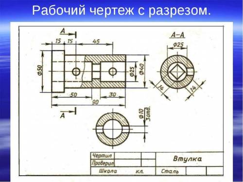 Это труды 1) какие инструменты предназначены для выполнения слесарных работ? а) стамеска; б) шерхеб