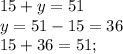 15+y=51\\y=51-15=36\\15+36=51;