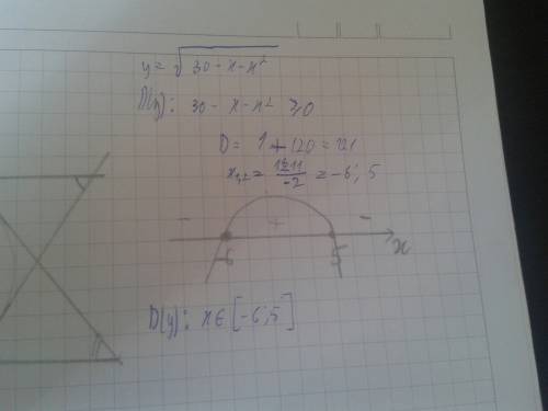 Найдите область определения функции y=√30-x-x2 (последняя x в квадрате