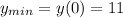 y_{min} =y(0)=11