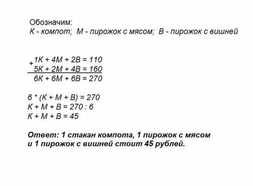 1. в школьной столовой один стакан компота, четыре пирожка с мясом и два пирожка с вишней стоят 110