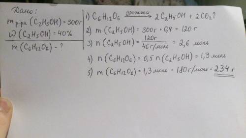 Найти массу глюкозы, которая потребуется для получения 300г 40% спирта.