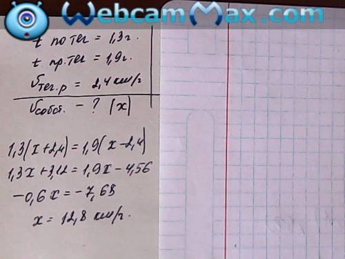 Моторная лодка по течению реки путь из пункта а в пункт в за 1.3 часа.против течения реки она преода