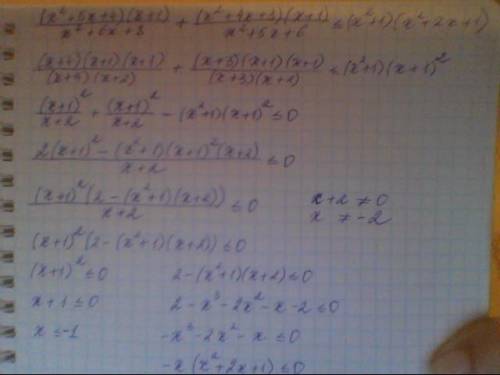 Решите неравенство : (х^2 +5х+4)(х+1)//(х^2 +6х+8) + (х^2 +4х+3)(х+1)//(х^2 +5х+6)≤(х^2 +1)(х^2 +2х+