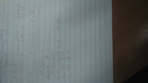 Решить уравнение. x(в 4 степени) - 5x^ + 4 =0