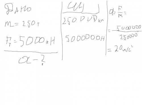 На стартующую ракету массой 250 тонн действует сила тяги 5000 кн ускорение ракеты равно