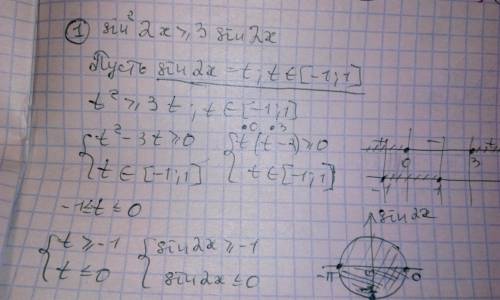 1) sin квадрат 2x ≥ 3sin2x; 2)2sin квадрат x-cos квадрат x-sinx cosx > 0