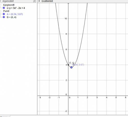 Найти критические точки функции y = 3x2 -2x +4.