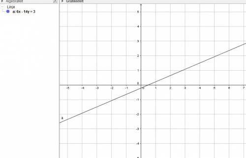 Имеет ли решение система? 3х-7у=1 6х-14у=3