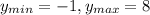 y_{min} = -1, y_{max} = 8