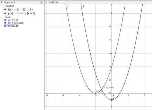 Как решить (x-2)² + 8x= (x-1)×(x+1)