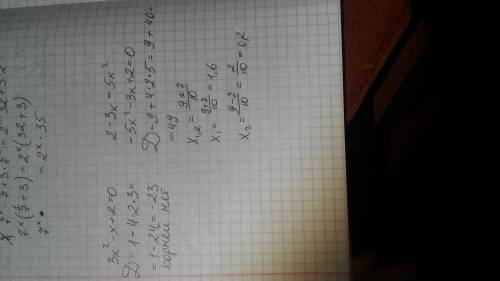 Решить уравнения: x² - 4x + 3 = 0 x² - 5x + 4 = 0 x² + 6 = 5x 5x² + 14x - 3 = 0 7x² - 4 = 0 5y² - 4y