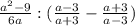 \frac{a^2-9}{6a} : ( \frac{a -3}{a+3} - \frac{a+3}{a-3})