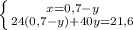 \left \{ {{x=0,7-y} \atop {24(0,7-y)+40y=21,6}} \right.