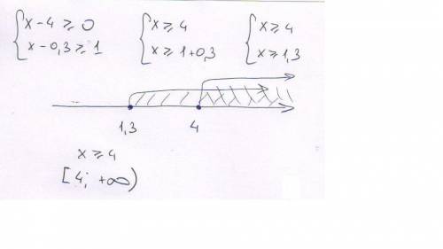 Система неравенств {x-4> =0 {x-0,3> =1; решительно , + с чертой этой. 25