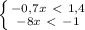 \left \{ {{-0,7x\ \textless \ 1,4} \atop {-8x\ \textless \ -1}} \right.