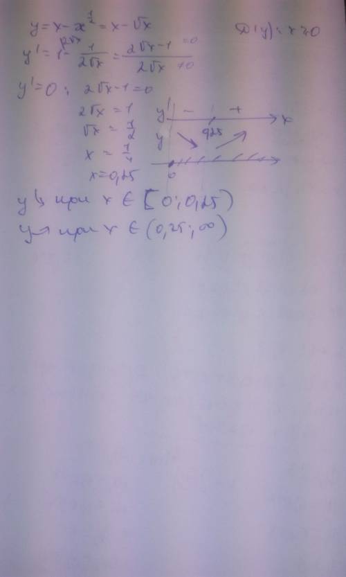 Найдите возрастание и убывание функции y=x-x^1/2