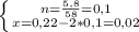 \left \{ {{n= \frac{5,8}{58}=0,1 } \atop {x=0,22-2*0,1=0,02}} \right.