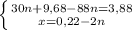 \left \{ {{30n+9,68-88n=3,88} \atop {x=0,22-2n}} \right.