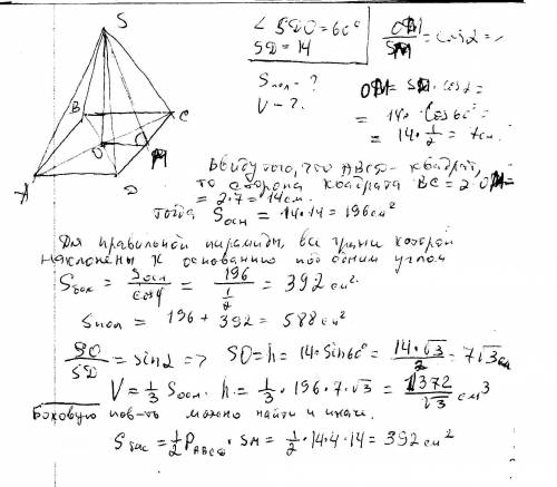 Вправильной четырехугольной пирамиде апофема 14 см, боковая грань образует с основанием угол 600. на