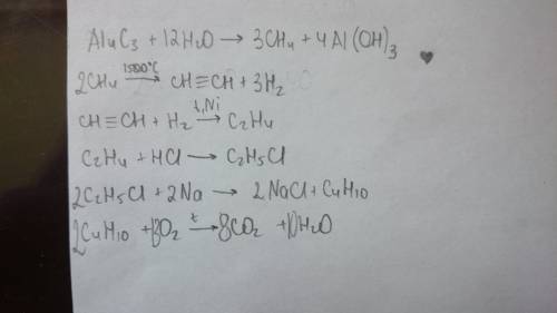 Осуществите переход al4c3-ch4-c2h2-c2h4-c2h5cl-c4h10-co2