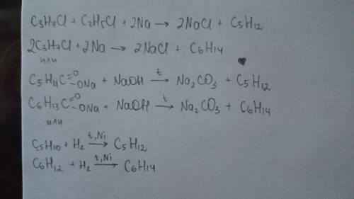 Напишите схемы реакций с образованием пентана и гексана.
