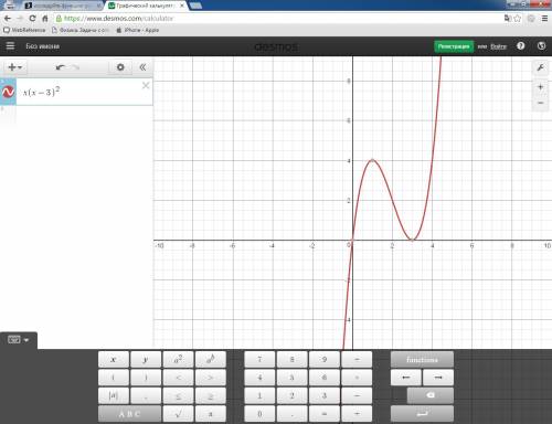 Исследуйте функцию y=x(x-3)^2 и постройте график